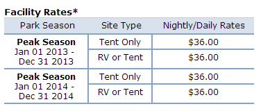 Long Key State Park Prices