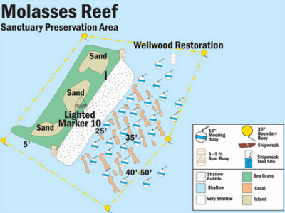 Molasses Reef Map