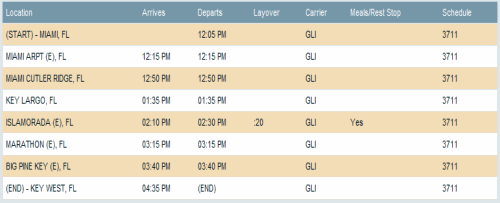 florida bus day trip schedule